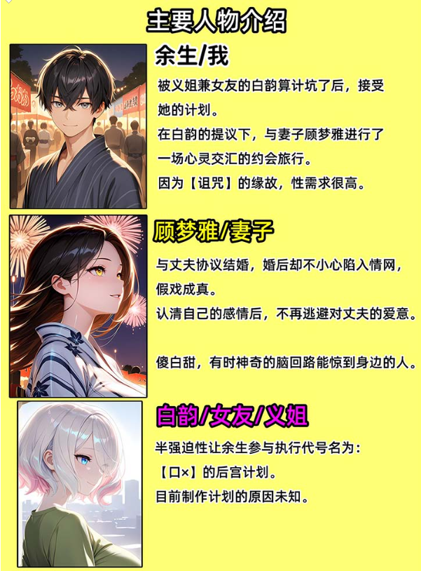 图片[2]-[2D漫画] [AELLOW] 老婆和她的女友们[8P-4.6G]-资源分享站