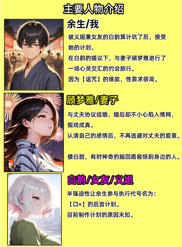 图片[2]-[2D漫画] [AELLOW] 老婆和她的女友们[8P-4.6G]-资源分享站